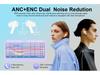 TW549 Bluetooth Earbuds: Ultra-Long Battery, ANC Noise Cancelling, Display Screen, Wireless