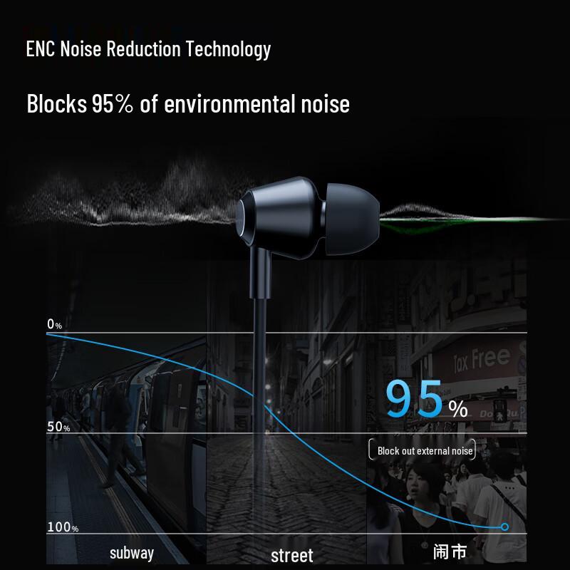 OKSJ A20 Sports Bluetooth Earbuds