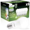 Becuri LED – Becuri și tuburi LED