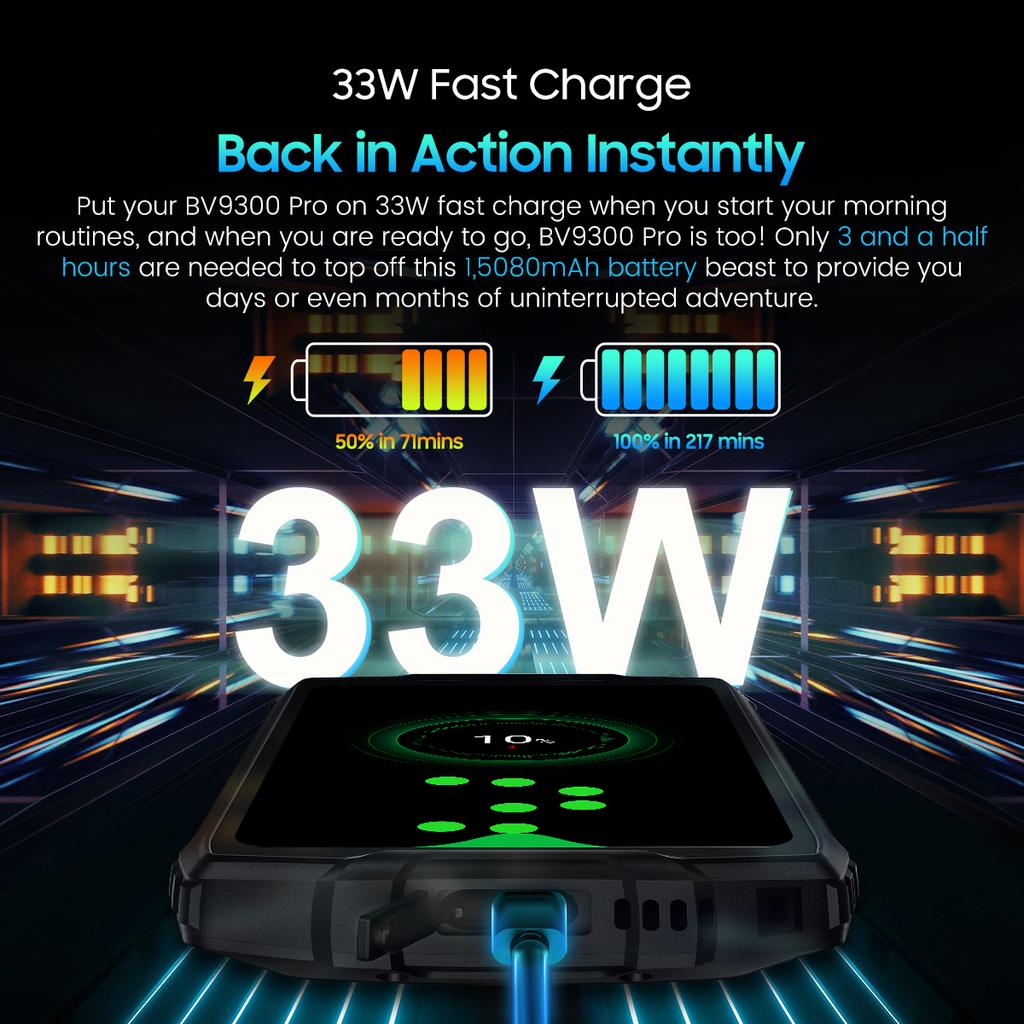 Odnowiony Blackview BV9300 Pro Helio G99 Wytrzymały Telefon Android 13 RAM 8GB/12GB ROM 256GB 6.7 120Hz Wyświetlacz 15080mAh Z Ładowaniem 33W Latarka 100LM
