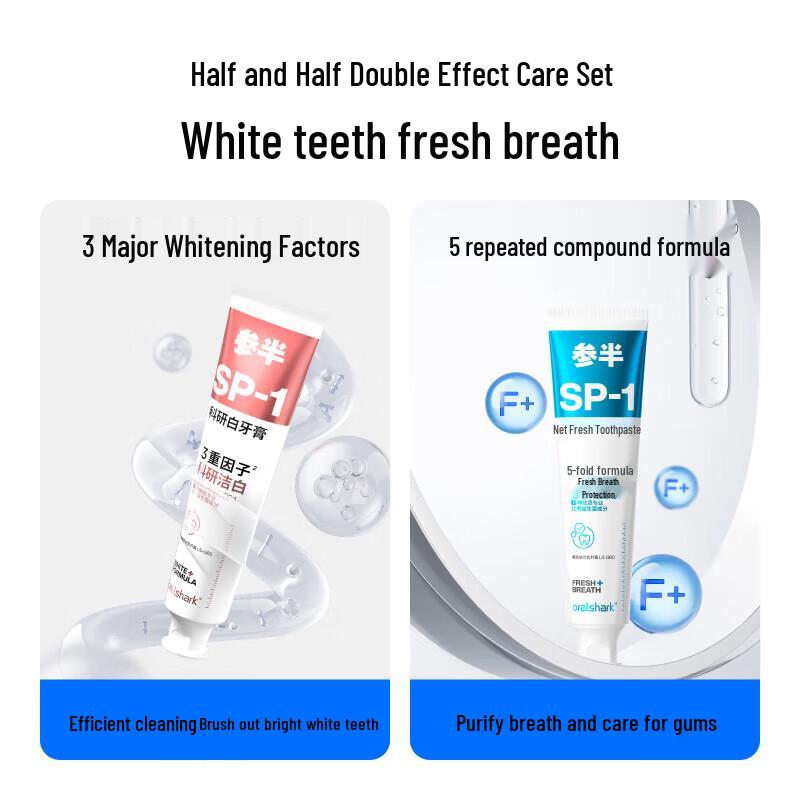 Cenban Oralshark Scientific Whitening Toothpaste Set