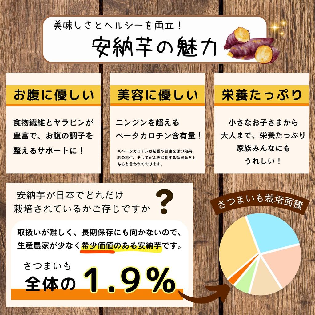 Coco Vege Anno Potato Chips 800g Large Capacity Domestic Low Carbohydrate Snack Sweets Can Kaiya Honpo Additive-Free (800g (Can))