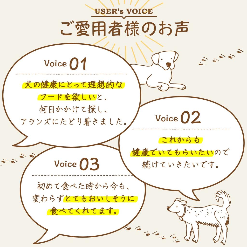 Natural Dog Food Lamb Suitable for All Dog Breeds and All Ages No or Colorants Alan's (2kg) Grain-free Grains, Fragrances,