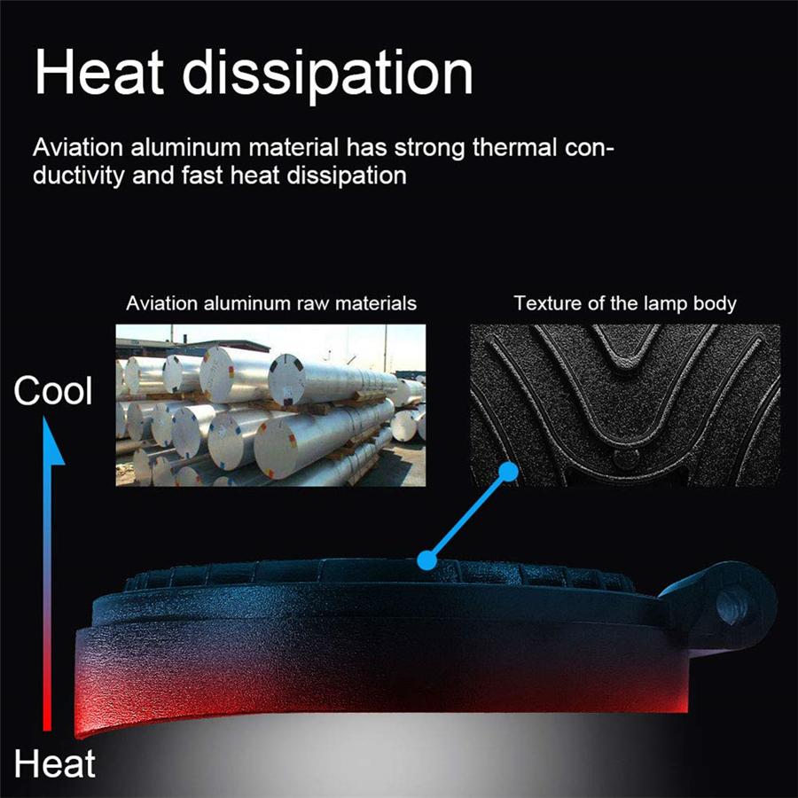 4.5Inch 9Led 45W Aluminum Round Led Work Light Fog Driving Lamp Offroad Suv Spotlight Bar Boat