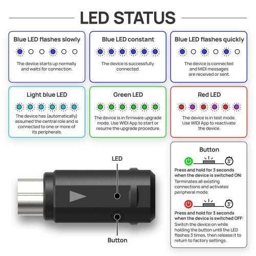 CME WIDI Master, Wireless MIDI Ultra-Low Latency Bluetooth 5.0 MIDI DIN 5 Adapter with MIDI Thru and Merge, Synthesizer EWI Keytar Guitar Pedal Digita
