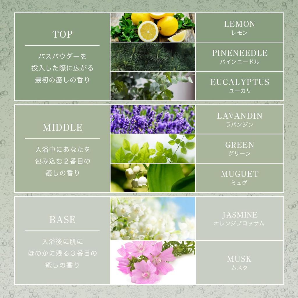 Ash Hydrogen Bath Citrus 350g of in Gift Includes Measuring H& & High-Concentration Salts, Lavender, & Forest, (Set 3) [Made Japan, Set, Spoon]