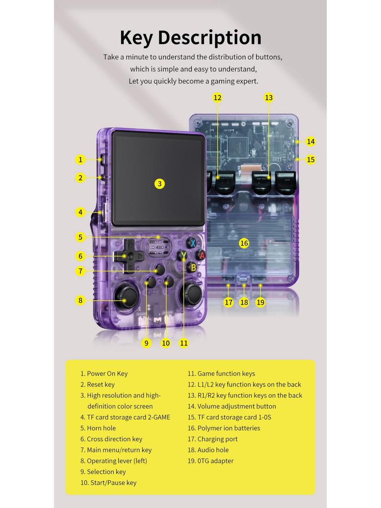 Open Source R36S Retro Handheld Arcade Console