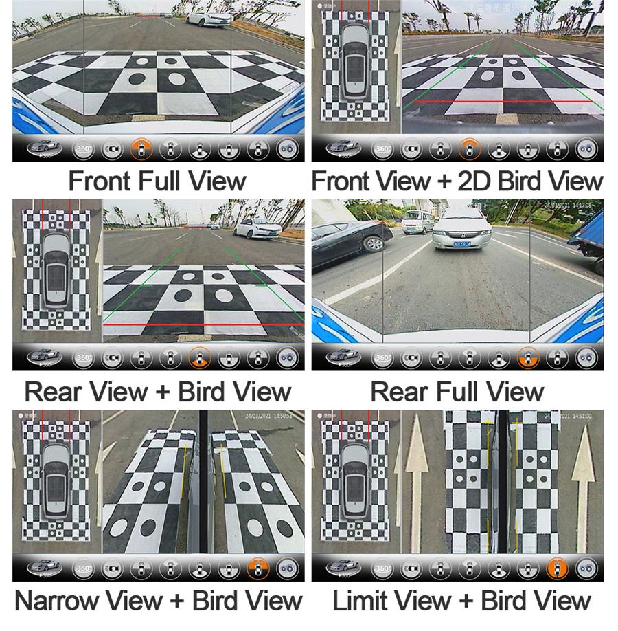 Panorama Dash Cam With Sony IMX307