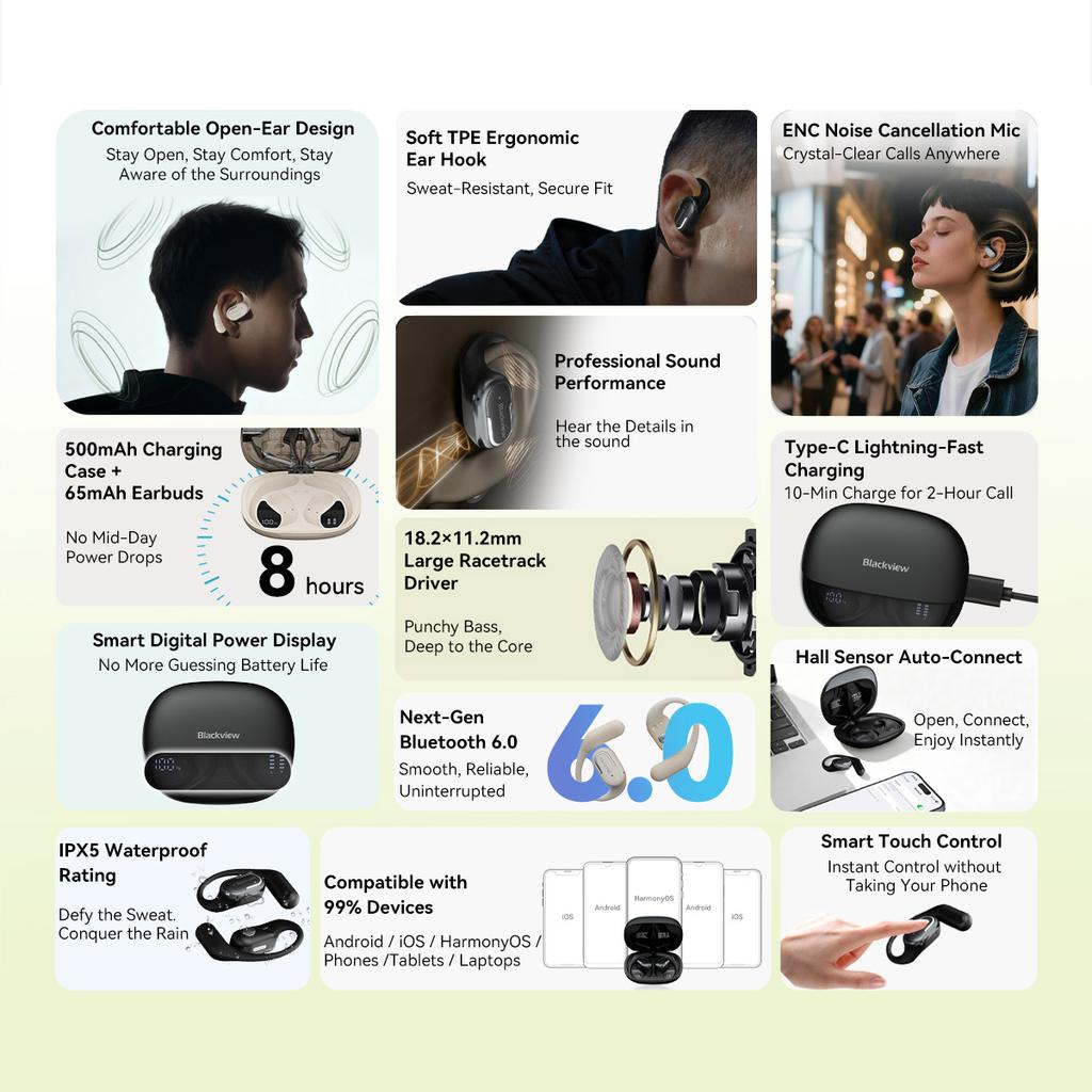 Blackview AirBuds 300 Wireless Bluetooth 6.0 Headphones Open Ear Sports Headphones
