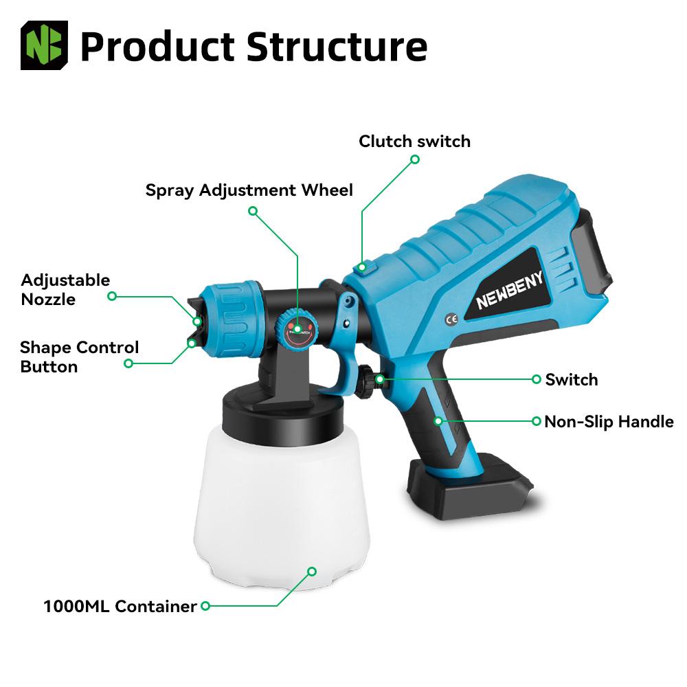 1000ML Pistol de pulverizare electric fără fir, portabil, de înaltă eficiență, pentru uz casnic, cu acoperire de oțel, pentru vopsit, pentru baterie de 18V