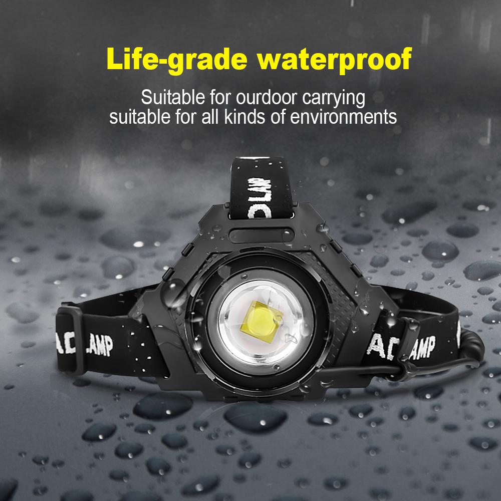 60000LM USB-Stirnlampe – Wiederaufladbar, Wasserdicht, 4 LED-Lichter Für Arbeit & Outdoor