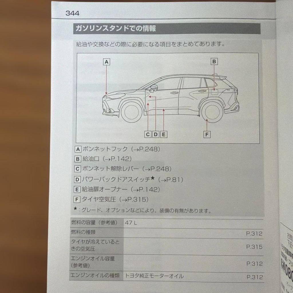 Used TOYOTA COROLLA CROSS Owner's Manual Gasoline Vehicle
