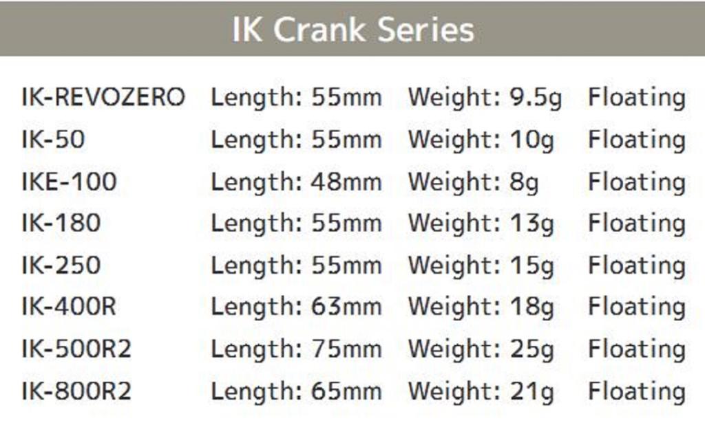 Imakatsu IK 800R2 Mozaic 65 Mm 21 Grams Floating Lure 149 (1356)