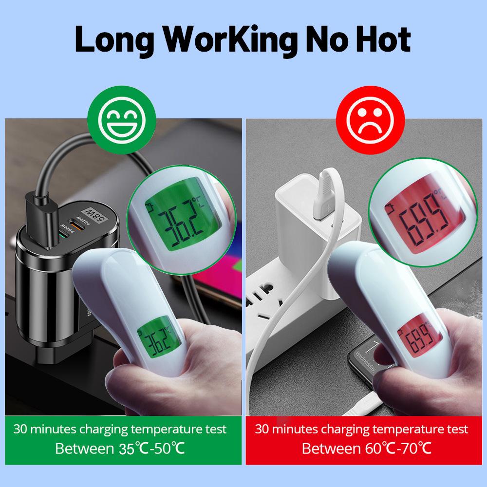 58W Multi-Plug Fast Charger with Dual USB & Type-C PD Ports