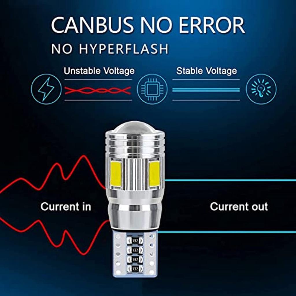 Plafoniera auto LED T10 W5W (Lumină Led Auto) Potrivit pentru luminile plăcuțelor de înmatriculare lumini laterale lumini de poziție și lumini de tavan (4 buc).