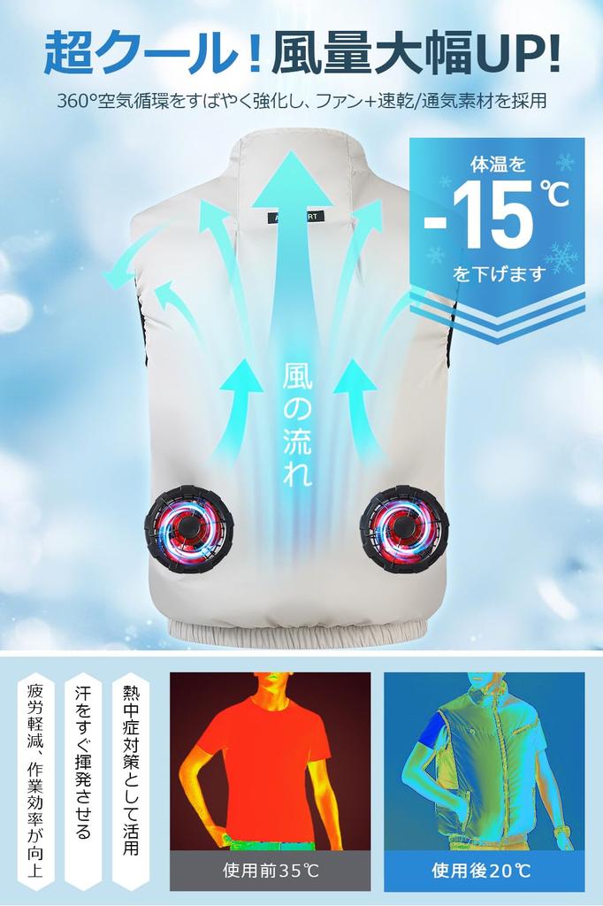 Sakura no Moe Zestaw Wentylatorów do Pracy z Długim Rękawem Super Mocny Wentylator Klimatyzacja Robocza 3D Cyrkulacja UV Beżowy Klimatyzowany [2025 & 40800mAh]