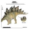 Jurassic Stegosaurus Dinosaur Model: Children's Herbivore Cognitive Toy