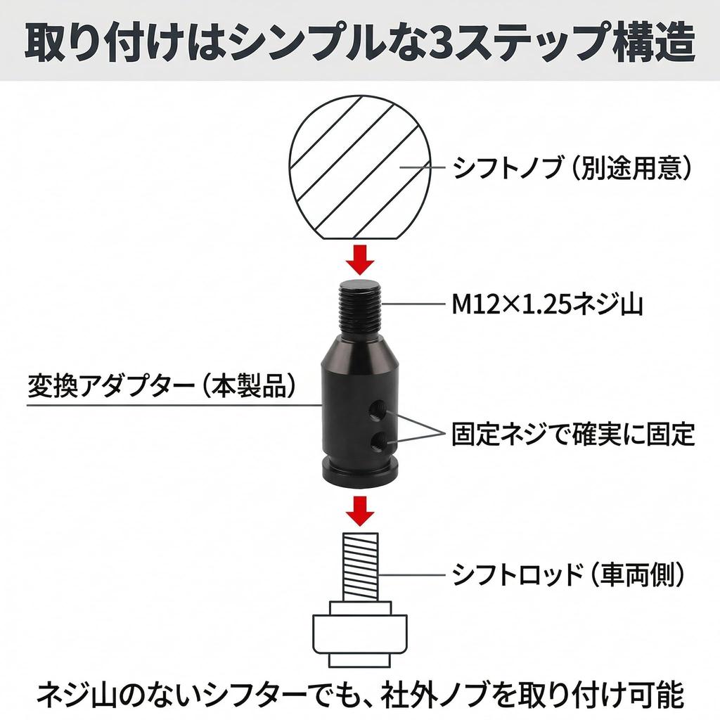 Shift Knob Conversion Adapter M12 x Universal Screwless Shifter Compatible MT Car Shift Knob Adapter Black [TOKIWANO] 1.25