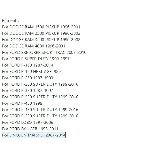 Car Tailgate Hinge Pivot Bushing Insert Kit for Dodge RAM 1500/2500/3500/4000 1996-2001 55274936AC