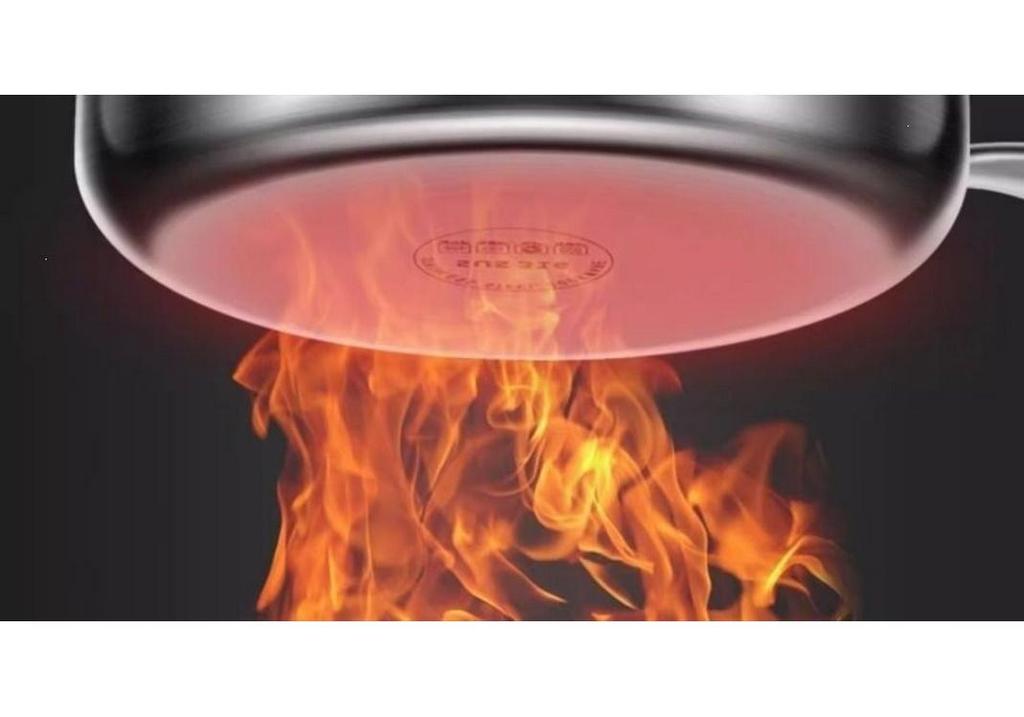 316 Stainless Steel Non-Stick Flat-Bottom Frying Pan for Home & Commercial Use - Ideal for Eggs, Stir-Fry, Induction, and Gas Cookers.