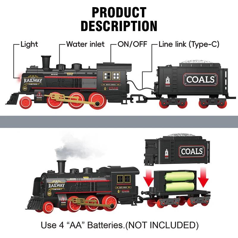 Retro Train Simulation High-Speed Railway Parking Lot with Light Music Spray Children Party Game Electric Track Toy for Boy Gift