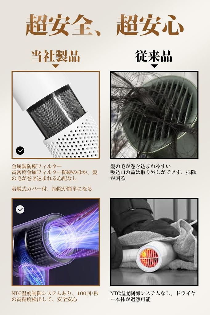 YUTA Hair Dryer Improved Fast 300 Negative Hair Dryer with RPM Static NTC Temperature Control Overheat Constant Temperature Hair Improves Hair 4