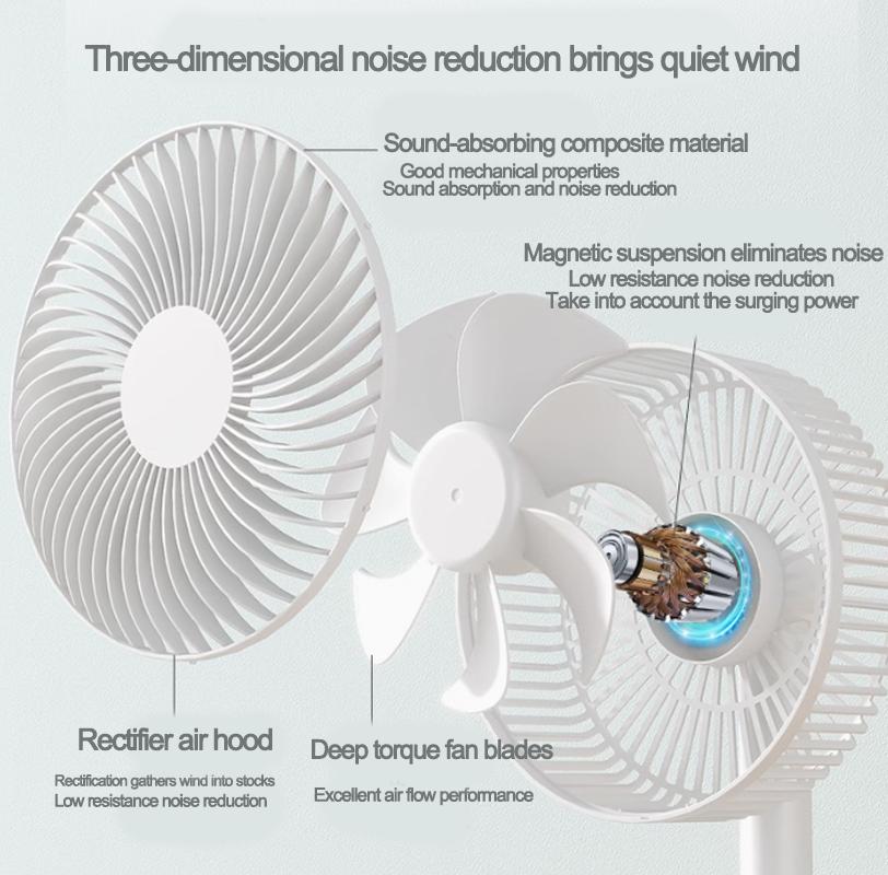 Mini Small Fan Up and Down Adjustment Desktop USB Office Desktop Electric Fan Portable Student Dormitory Plug-in Home Use