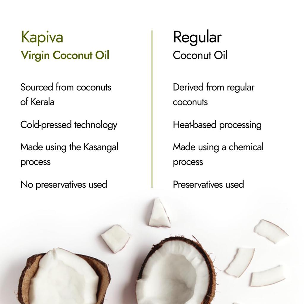 Kapiva Virgin Cold Pressed Coconut Oil 500 ml Pure Unrefined Edible Oil For Cooking Hair Skin Care Pack
