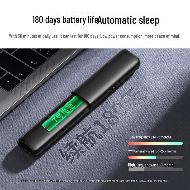 UGREEN Wireless Presenter with Red Laser Pointer