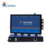 LonHand N5X0 Industrial Serial Server/Modbus Gateway