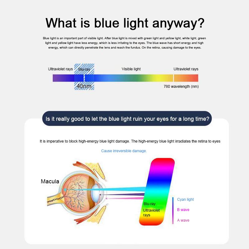 Alta durezza Occhiali da lettura anziani Lenti a contatto Anti-Luce blu  Unisex Progressivo Lontano e Vicino Dual-Use acquista in modo economico —  spedizione gratuita, recensioni reali con foto — Joom
