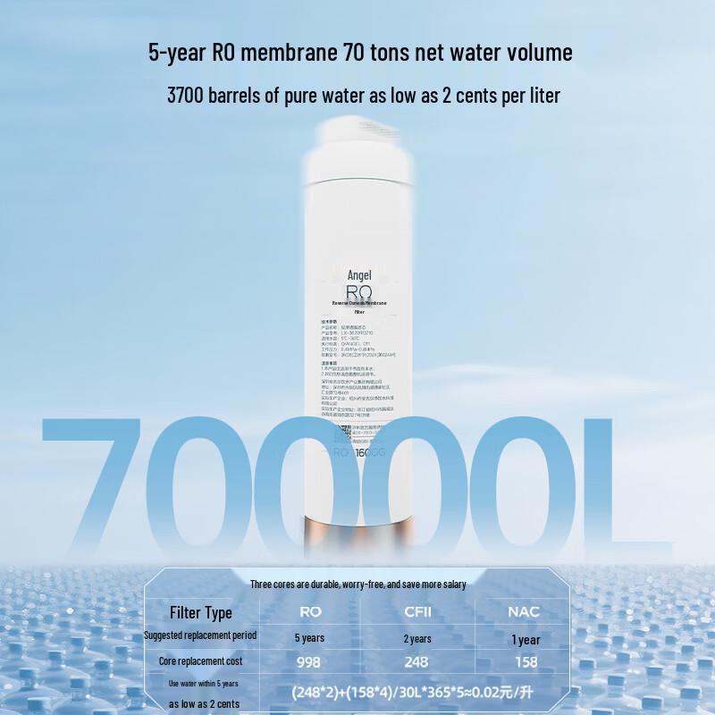 Angel Nezha 2nd Gen 1600G Under-Sink RO Water Purifier