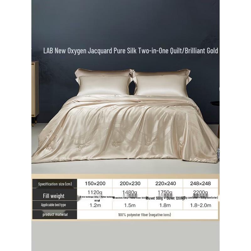 2-in-1 Mulberry Silk Blend Jacquard Duvet with Lyocell Cover