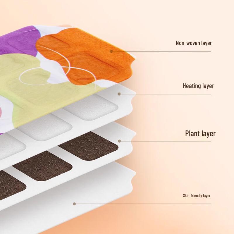 Steam Warm Waist and Abdomen Heating Patches