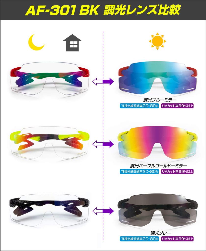 AirFly BK Series Spare Lens Photochromic Blue Mirror [AirFly]