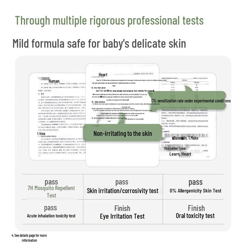 Kangaroo Mommy Baby Mosquito Repellent Spray