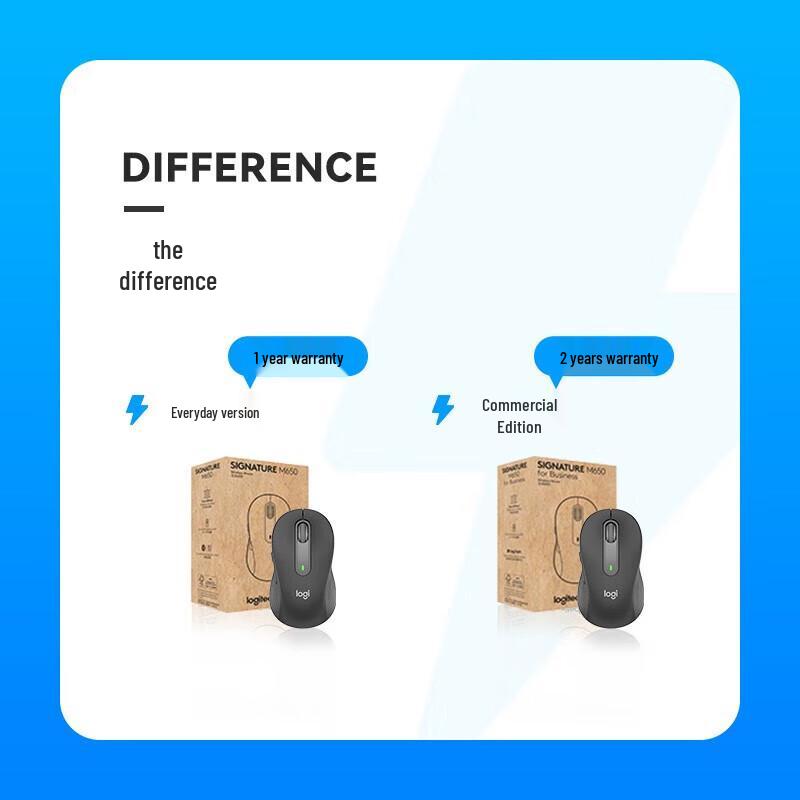 Logitech M650L Silent Dual-Mode Wireless Mouse