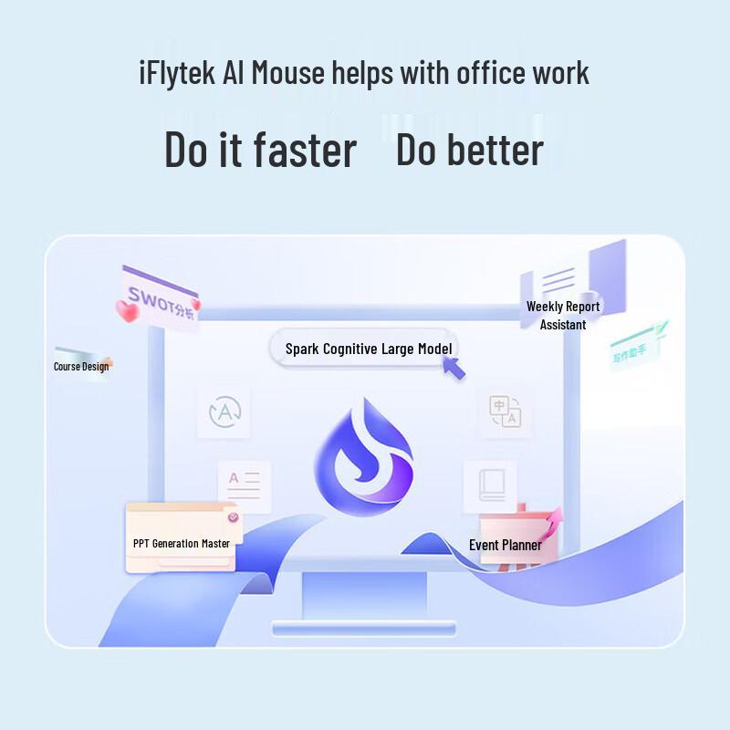 iFLYTEK Lite M320 Spark Edition AI Smart Office Mouse