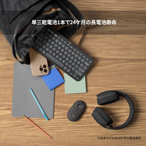Logitech Wireless Mouse PEBBLE MOUSE2 M350sGR Thin Quiet Bluetooth Logi Bolt Mouse Wireless Symmetrical Easy-Switch 4000dpi 24 Months Battery Life Win