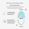 Panasonic EW-PDL34P405 Sonic Electric Toothbrush CN Plug (adapter Included)