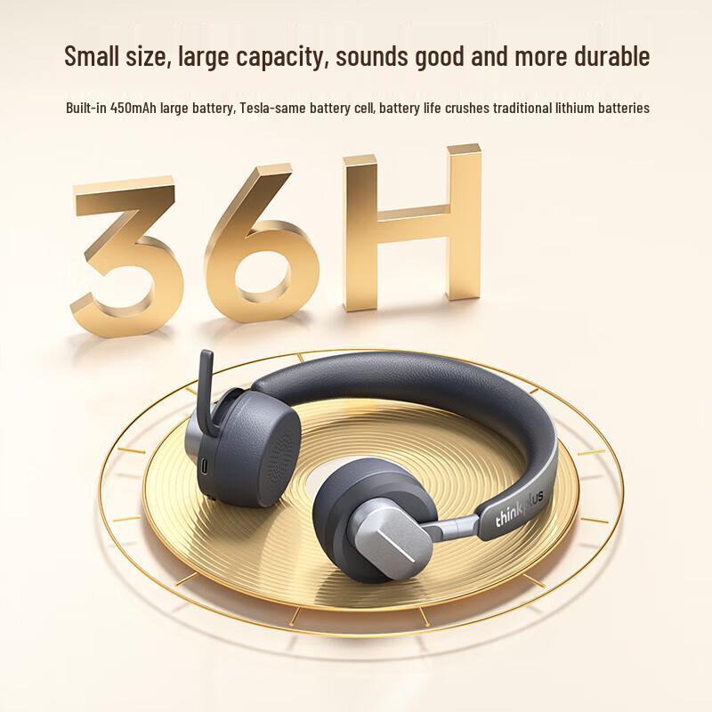 Lenovo ThinkPlus Min200 ANC Wireless Over-Ear Headphones