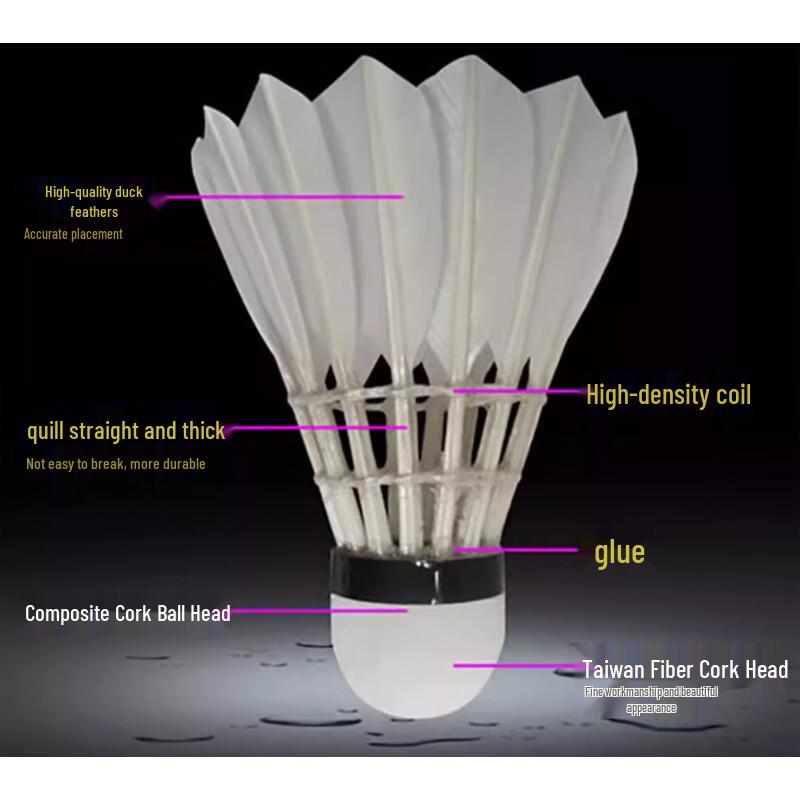 Yilian Network Durable Badminton Shuttlecocks (12-Pack)