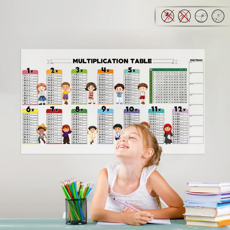 Multiplication Table Poster Static Dry Erase Math Chart Wall-Mounted Reusable Children's Math Chalkboard Educational Tool