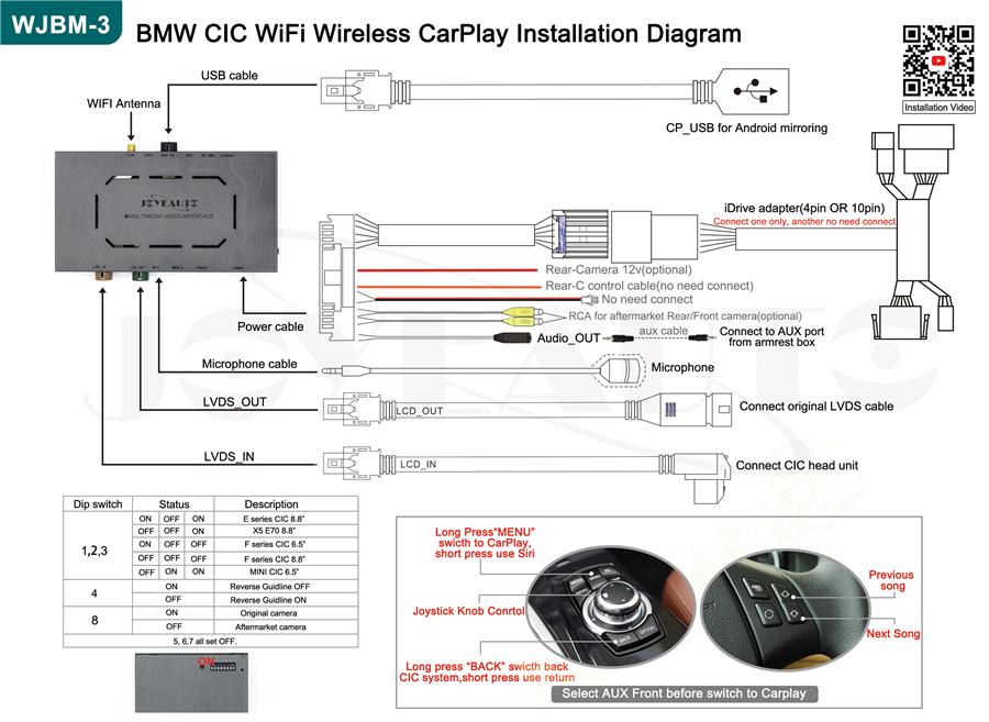 For 2009-2012 BMW CIC System WiFi Wireless Apply CarPlay Module & Android Auto