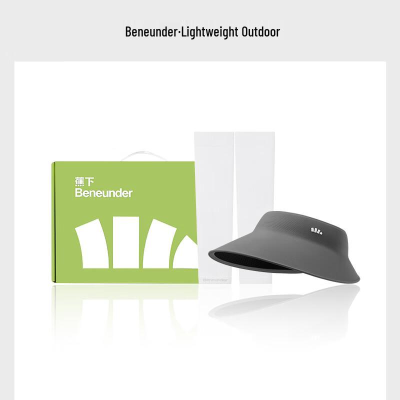 

Подарочный набор Beneunder для защиты от солнца