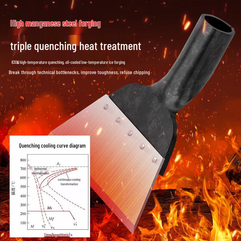 Nai Duo Manganese Steel Multi-function Wall Scraper