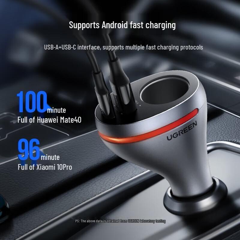 UGREEN 20W PD Fast Car Charger with 1-to-3 Splitter