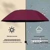 Yu Zhong Dual-Use Large Folding Umbrella for Men & Women, Sun & Rain Protection, Black Glue Shade, Perfect Gift.