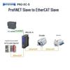 AimoXun Profinet to EtherCAT Gateway Communication Module