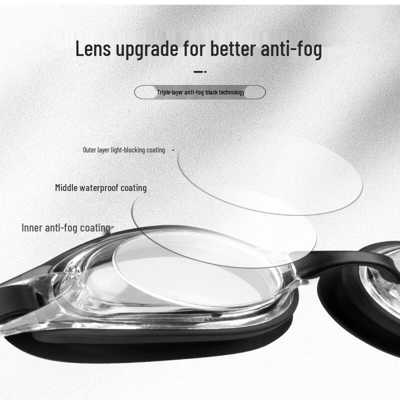 Yuzhan HD Silicone Swimming Goggles